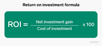 Return on investment (roi) or return on costs (roc) is a ratio between net income (over a period) and investment (costs resulting from an investment of some resources at a point in time). Return On Investment Roi Meaning Formula How To Calculate It