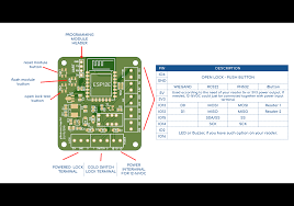 · bike anti theft system using mfrc522. Esp Rfid Blue Relay Board Issue 347 Esprfid Esp Rfid Github