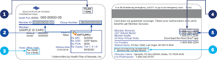 If you forget or aren't sure what type of health insurance plan you have (like an hmo or ppo), you can find out on your bcbs id card. Health Plan Id Card A Member Health Plan Of Nevada