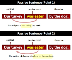 Use the active voice over the passive voice. Passive Sentence What Is A Passive Sentence
