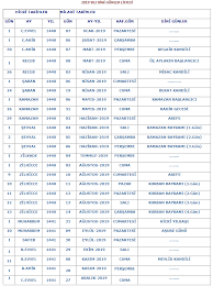 Ramazan bayramı'nın arefe günü hangi gün, ayın kaçında? 2019 Ramazan Ve Kurban Bayrami Ne Zaman Hangi Gun Bayram Tatili Kac Gun Olacak