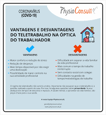 Você leu certo, é bibliografia bublitz, michelle dias. Vamos Falar Sobre Teletrabalho Em Physioconsult Lda Facebook