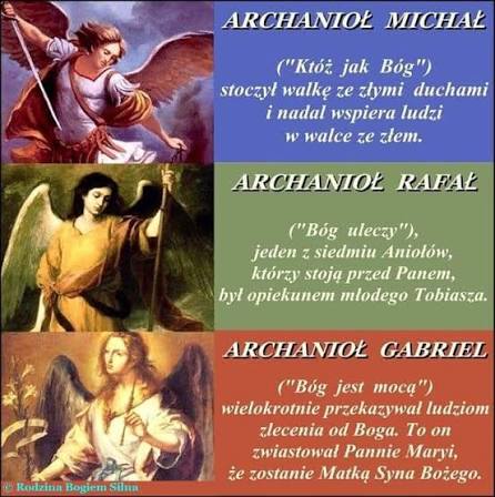 ARCHANIOŁOWIE: MICHAŁ, RAFAŁ i GABRIEL Wśród siedmiu najdoskonalszych  aniołów, którzy „wchodzą przed majestat Pański”, są trzej znani nam z  imienia: Michał, Gabriel i Rafał. Niegdyś Kościół poświęcał im trzy osobne  święta –