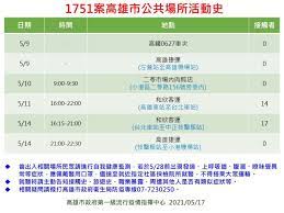 Google 心得 推薦 興趣 文章 感想 ptt 參考 01 搜尋本站最新資訊 æ¡ˆ1598 1751é«˜é›„è¶³è·¡å…¬å¸ƒæ›¾åŽ»éŽå¥½å¸‚å¤š ç¾©äº«å¤©åœ° è¦èž Nownewsä»Šæ—¥æ–°èž
