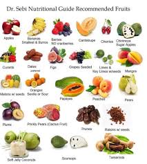 This is where proper diet for the purposes of identifying the acid or alkaline potential of foods, we have divided the following. Start An Alkaline Diet This Winter By Using A Water Ionizer Tyentusa Water Ionizer Health Blog