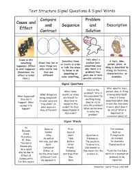 Pin By Tricia Stohr Hunt On Informational Text Text Structure Text Structure Worksheets Reading Classroom