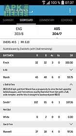 Get fast scores, news, video, alerts and analysis in a simple, easy to use interface. The Espncricinfo Cricket App For Android Free Download At Apk Here Store Apktidy Com