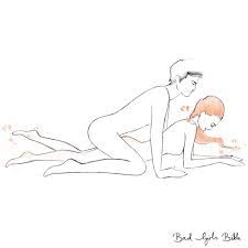 Sex From Behind: 11 Positions to Hit The G Spot With Deep Penetration
