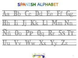 Mewarnai pun bisa menjadi media edukasi kekayaan alam indonesia. Spanish Alphabet Writing Lesson Spanish4kiddos Educational Services Spanish Practice Worksheets Alphabet Writing Practices Worksheets