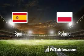 Their opponents will qualify if they beat spain or with a draw if sweden avoid defeat against poland. 10sw5tcko5plsm