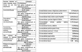 Check spelling or type a new query. Tarifele Ce Vor Fi Percepute In Targul Obor Si In Parcul Zoo In Anul 2020 Mdpress