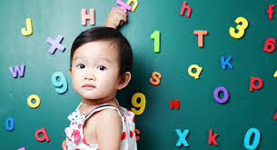 The number representing the alphabets in the names are added and a cumulative . Numerology What Does The First Letter Of Your Baby S Name Mean Babycenter India