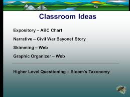 classroom instruction that works barb rowenhorst esa 7 ppt