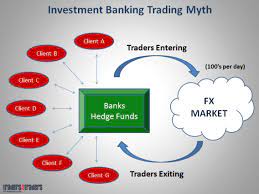 All this time it was owned by jin h. Making Money In Forex Is Easy If You Know How The Bankers Trade
