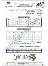 مذكرة جرامر اللغة الانجليزية للمبتدئين اسس نفسك ملزمتي