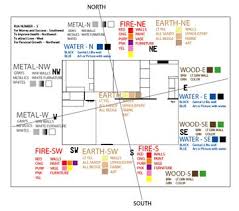 Feng Shui Color Chart Feng Shui Basics A Touch Of Heart