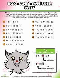 How To Find The Lower Quartile Worksheet Education Com Quartiles Elementary School Math 2nd Grade Math Worksheets