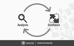 Maybe you would like to learn more about one of these? Stage 2 In The Design Thinking Process Define The Problem And Interpret The Results Interaction Design Foundation Ixdf