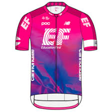 French world champion julian alaphilippe managed to avoid a pileup and come out on top during the first stage, while many of his fellow bicyclers suffered a nasty incident at the start of the race. Ef Education First