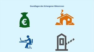 Dieses abkommen wurde in schengen, einem kleinen dorf in luxemburg, unterzeichnet. Das Schengener Abkommen Youtube