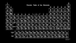Neon Red Periodic Table Wallpaper Papeis De Parede Computador Tabela Periodica Desenhos De Quimica