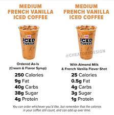 Today i'm doing a dunkin donuts mukbang with my friend jessie sims. Pin By Vschmittau On Fitness Healthy Coffee Drinks Dunkin Donuts Coffee Drinks Healthy Starbucks