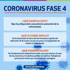 Far from home uscito nel luglio 2019. Vitacura Vecinos Con El Coronavirus En Su Fase 4 En Facebook