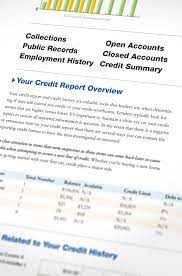 Credit sesame and credit karma give free credit scores from all three major credit bureaus (experian a better score could equate to thousands of dollars a year. The 6 Best Free Credit Reports Of 2021