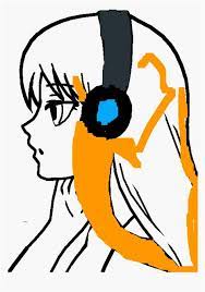 How to draw tupac easy drone fest how to draw tupac shakur famous singers how to draw tupac easy drone fest pencil bts j hope drawing easy kpop : How To Draw Tupac Easy Drone Fest Get 39 Chibi Anime Girl Body Sketch This Tutorial Shows The Sketching And Drawing Steps From Start To Finish