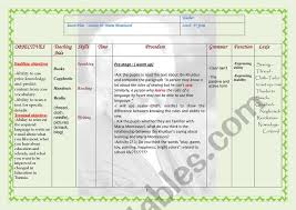 Whether you use montessori at home, offer montessori childcare, or you're a teacher these montessori activities and printables these activities will come in handy. Activites Montessori Pdf