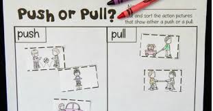For example, if you have a news app, you may be able to send more push notifications without 13. Push Or Pull Sort The Kindergarten Connection