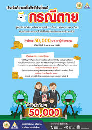 ดาวน์โหลด ภาพระบายสีอนุบาล pdf การฝึกระบายสีเป็นทักษะเริ่มต้นของเด็กวัยเรียนในช่วงอนุบาลช่วยในการพัฒนาสมองเกิดการเรียนรู้ได้อย่างดี ภาพ. à¸›à¸£à¸°à¸ à¸™à¸ª à¸‡à¸„à¸¡ à¸¡à¸²à¸•à¸£à¸² 39 à¸„ à¸­à¸­à¸°à¹„à¸£