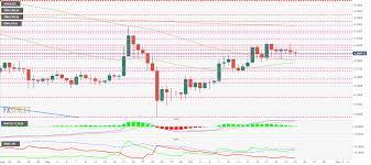 What happens to miners during halvings? Top 3 Price Prediction Btc Eth Xrp Why Bitcoin S Upcoming Halving May Send It Above 150 000