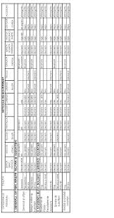 Pagina oficiala a spitalului clinic judetean de urgenta arad. 2