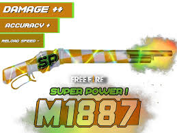 With this skill, you can go around destroying people with just one shot, just like saitama. M1887 Free Fire Skin 2021 By Aliroman2018 On Deviantart