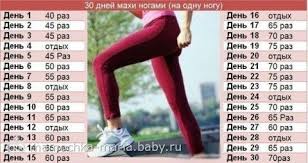 программа тренировок в тренажерном зале для похудения для девушек Uprazhneniya Na 30 Dnej Na Bebi Ru Trenirovka Na 30 Dnej Mahi Nogami Uprazhneniya