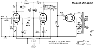 Pin On Tube Amp