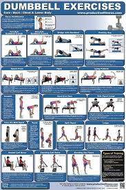Pin On Wendi Health Nutrition And Exercise