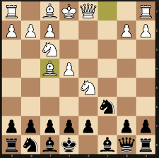 Enjoy this classic chess game. I Quit My Job To Study Chess For 7 Months And Beat A National Master By Tam Pham Medium