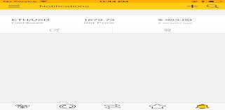 Crypdates realtime bitcoin price alerts realtime bitcoin price alerts. Crypdates Realtime Cryptocurrency Price Alerts 3 1 Apk Download Crpt Crypdates Com Apk Free