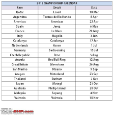 Road racing world championship season. Motogp Calendar 2018 Pdf