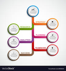 Infographic Design Organization Chart Template