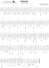 This month, we're teaching you how to play hallelujah a song written by lenorad cohen and. 110 Guitar Ideas Guitar Music Guitar Guitar Lessons