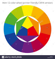 Itten 12 Color Wheel Rgb Palette Scalable Vector Stock