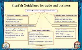 Well, many forex brokers have removed these elements and adjusted conditions for their islamic accounts. Stock Market Trading And Investing In Shariah Perspective
