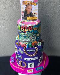 Image result for tbn:9BRgTniNPiIJ::www.skateranchofraleigh.com/Welcome/Birthday%2520Party%2520Packages/birthday-cake2.png