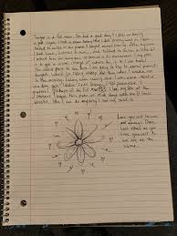 The process is more important than the product. I Wanted To Write An Entry But My Journal Was At Home So I Wrote It My Notebook Tore It Out And Left It On A Table For A Random College Girl