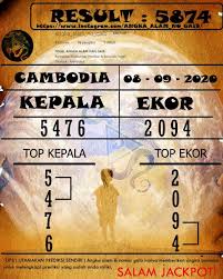Prediksi Cambodia Selasa 08 09 20 S128toto Gaib Sydney Alam