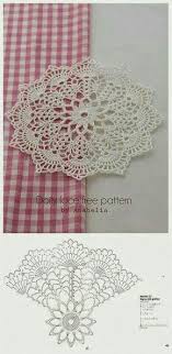 Free Crochet Doily Patterns Free Crochet Doily Patterns