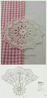 free crochet doily patterns free crochet doily patterns